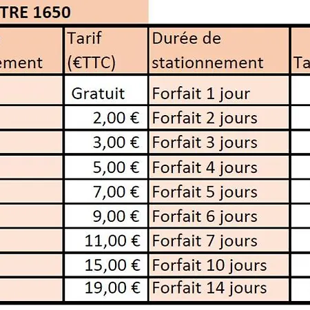Les Ecureuils Du Meale Les Orres