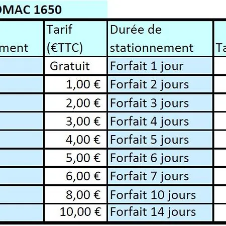 Les Ecureuils Du Meale